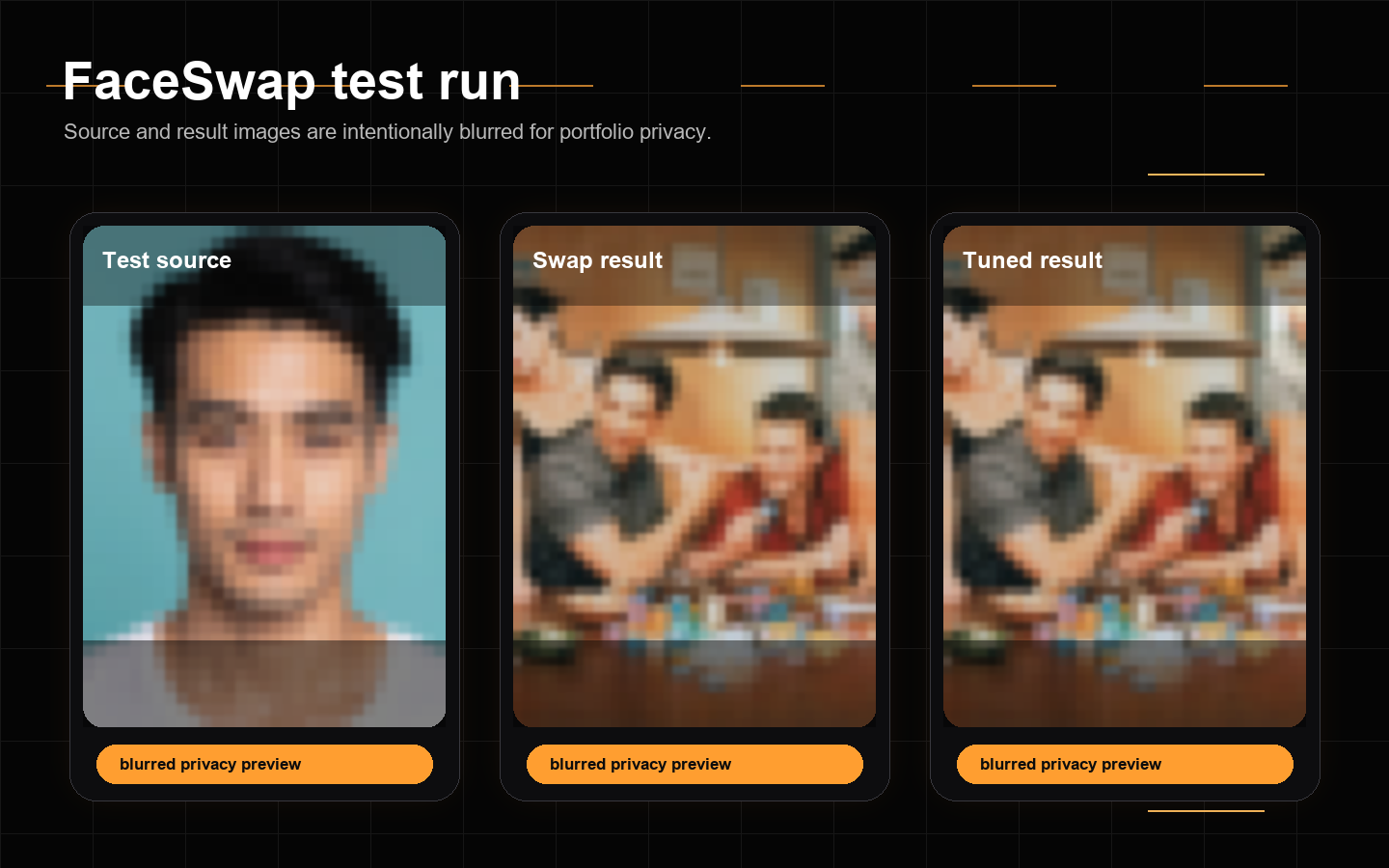 Blurred FaceSwap test run showing a source image, swap result, and tuned result