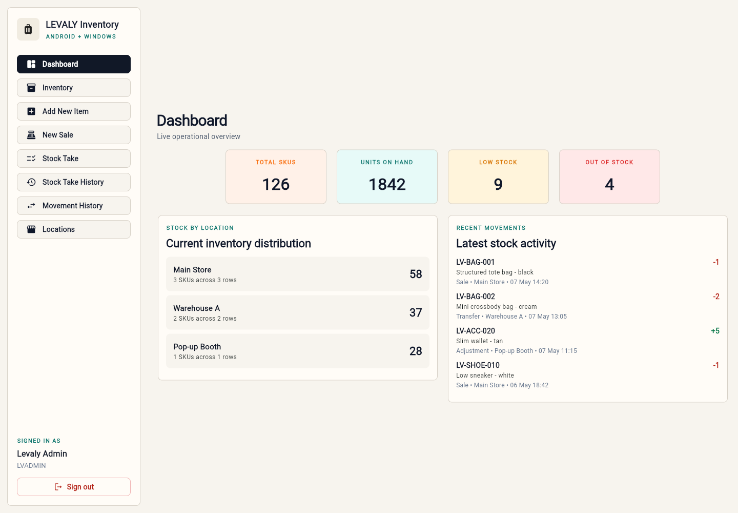 LVApp inventory dashboard showing desktop sidebar navigation, total SKUs, units on hand, low stock, out of stock, stock by location, and recent movements