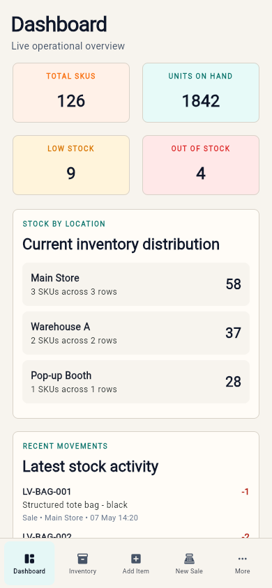 LVApp mobile dashboard view showing compact metric cards, stock by location, recent movements, and bottom navigation