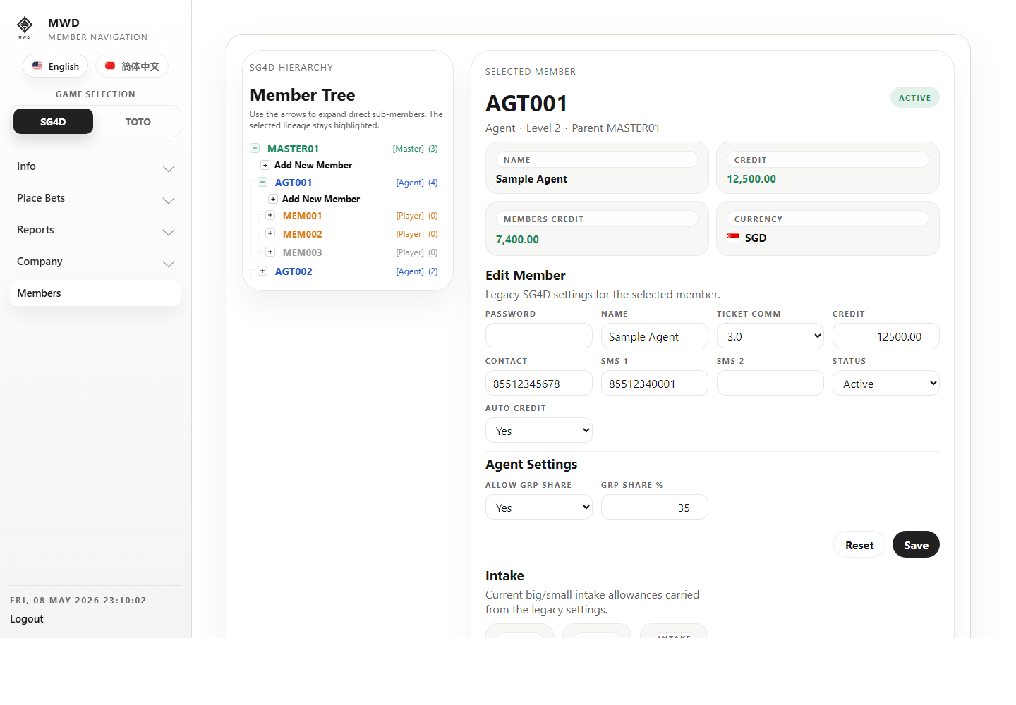 MWD member portal showing member hierarchy, selected member profile, credit settings, permissions, and SG4D member management controls