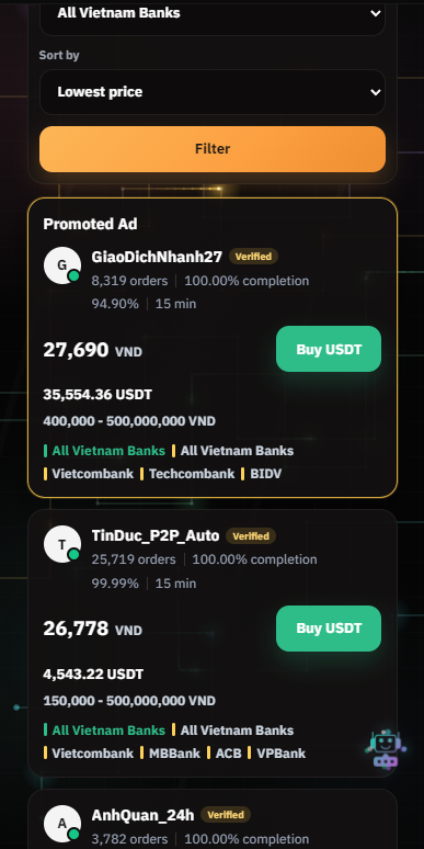 P2P marketplace showing merchant filters, promoted seller, USDT price, payment banks, limits, and buy action